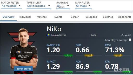 StarLadder和Valve宣布CS Major历史上首个Bo5决赛